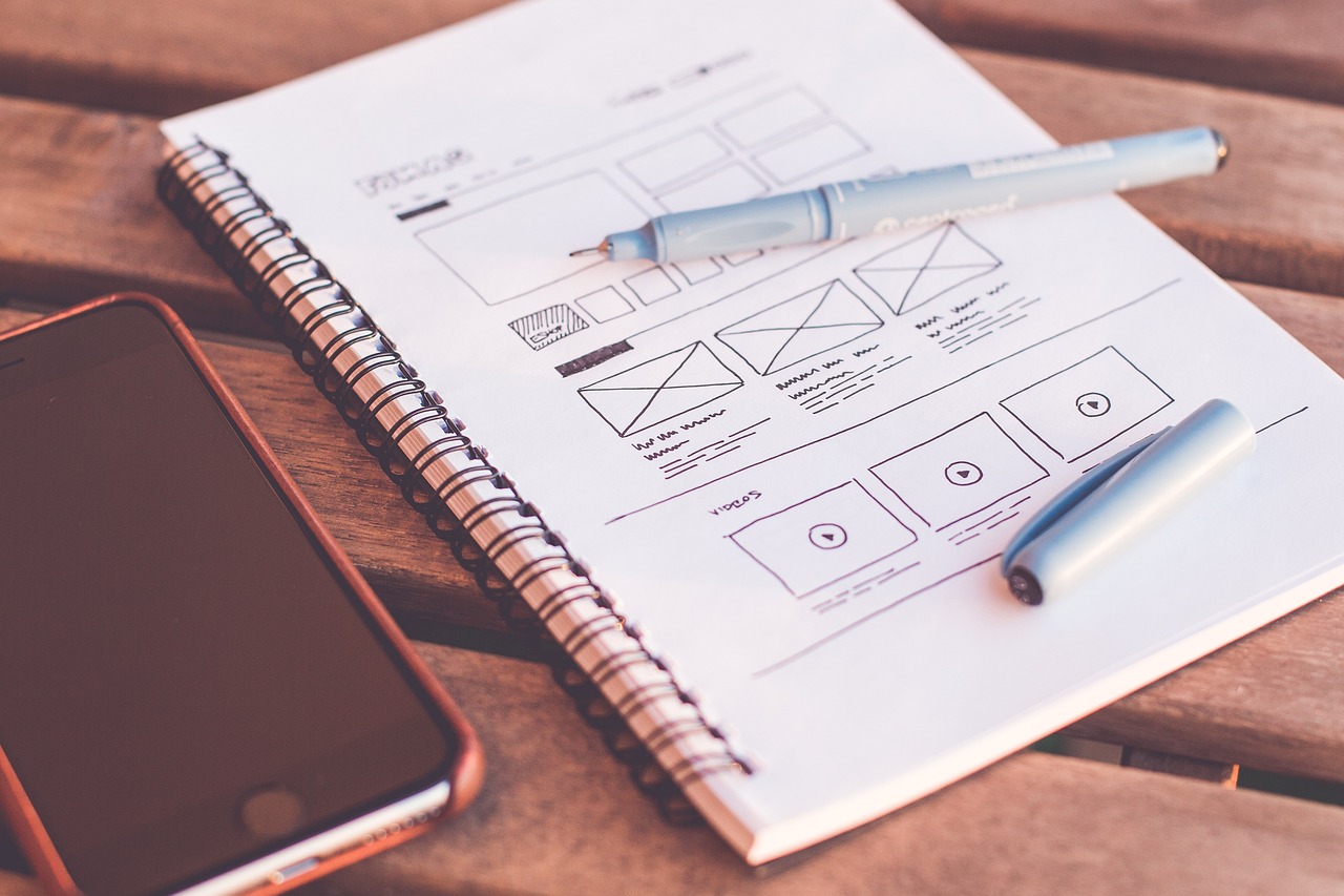 Ux/Ui placeholder example, Ux/UI Design
